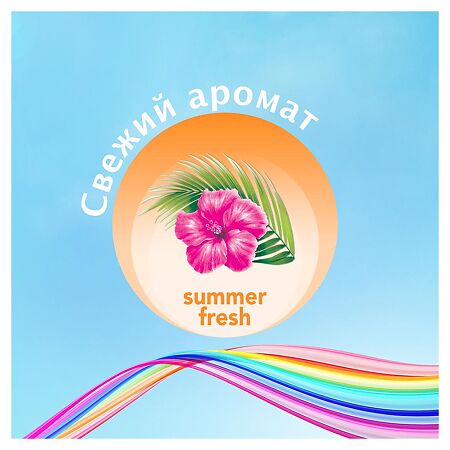 ДИСКРИТ ежед Deo Summer Fresh Multiform №20 (Летняя свежесть) #