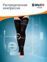 БИ-ВЕЛЛ B.WELL JW-227 Чулки 22-32мм 2кл р. 5 (черный) компрессионные с открытым мыском