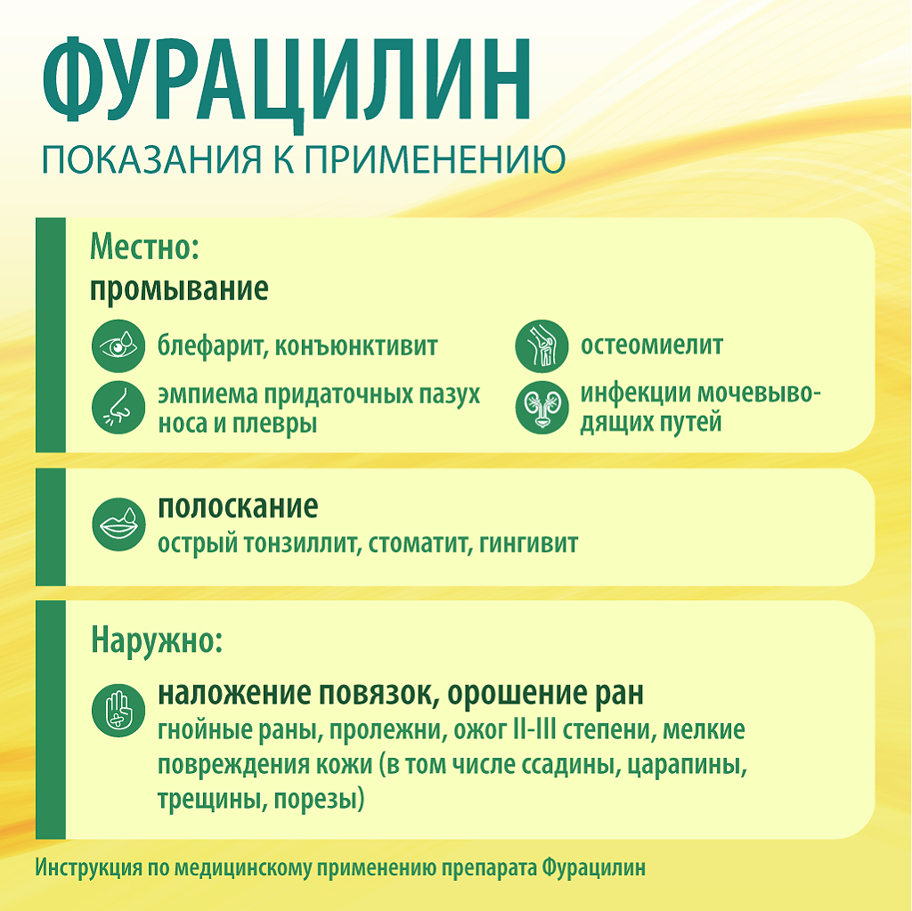 ФУРАЦИЛИН р-р д/мест наруж прим 0,004/мл 100мл №1 Фармстандарт