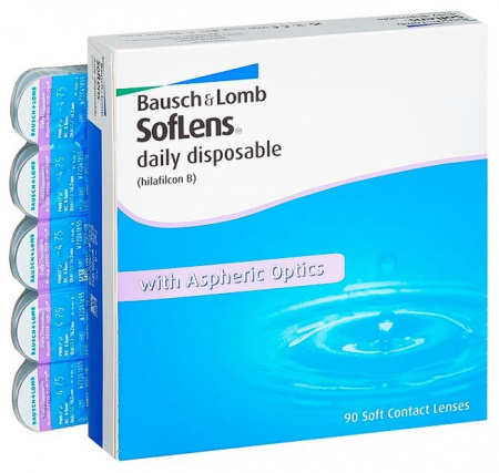 ЛИНЗЫ BAUSCH&LOMB SOFTLENS Daily Disposable 8,6 №90 (-5,25)
