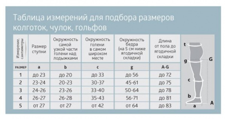 БИ-ВЕЛЛ B.WELL JW-321 Колготки компр/прозр 2кл №2 (черн)