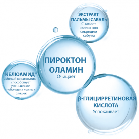 ДЮКРЭ КЕЛЮАЛЬ DS крем смягчающ д/устран шелуш кераторе дуктор 40мл