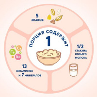 МАМАКО КАША 5 Злаков (козье молоко) 200г