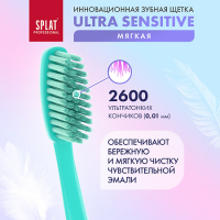 СПЛАТ з/щ ULTRA Sensitive Soft