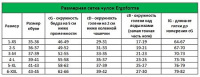 ЭРГОФОРМА 121 Колготки (2кл) р.3 (беж)