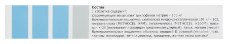 ОРТОФЕН РЕТАРД таб 100мг N20  Татхимфарм