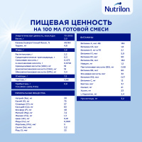 НУТРИЛОН ПРЕ-1 сух смесь 400г