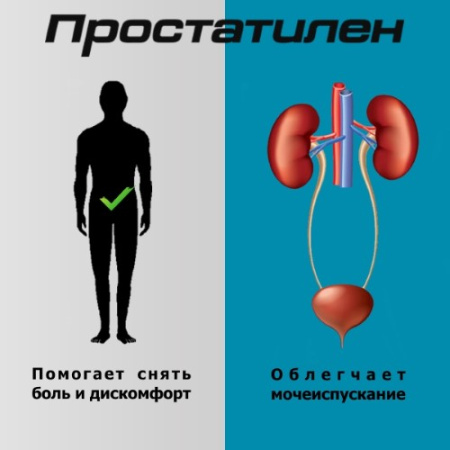 Простатилен форте супп. рект. 5мг N10
