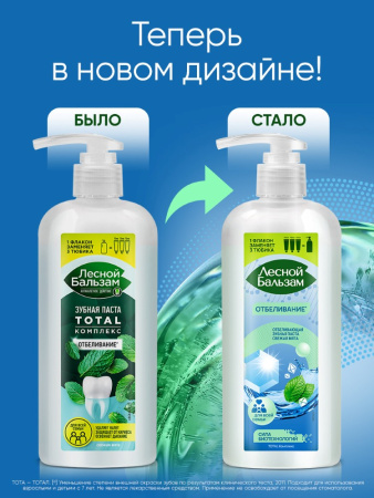 ЛЕСНОЙ БАЛЬЗАМ зубная паста TOTAL КОМПЛЕКС для всей семьи отбеливание свежая мята 290,0