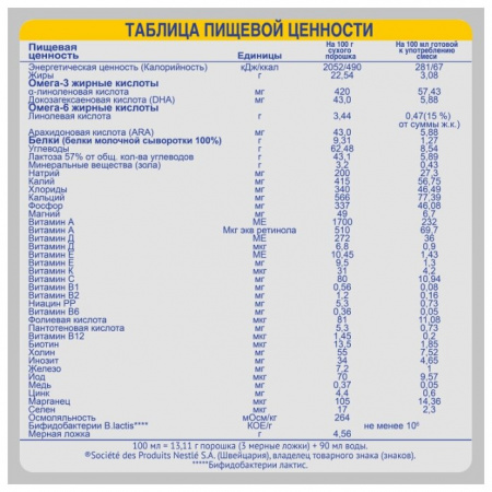 НЕСТЛЕ НАН ПРЕМИУМ-2 Optipro-Ha Гиппоаллергенный сух мол смесь 800г