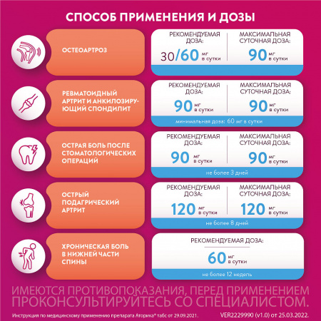 Аторика табс 60мг №28 таб. п/пл/о