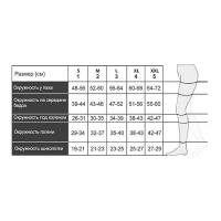 RELAXSAN ЧУЛКИ АНТИЭМБОЛИЧЕСКИЕ MEDICALE СТАНДАРТ 1КЛАСС/18-23mmHg (АРТ M0370А) M БЕЛЫЙ