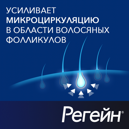 РЕГЕЙН аэр 5% 60мл №1