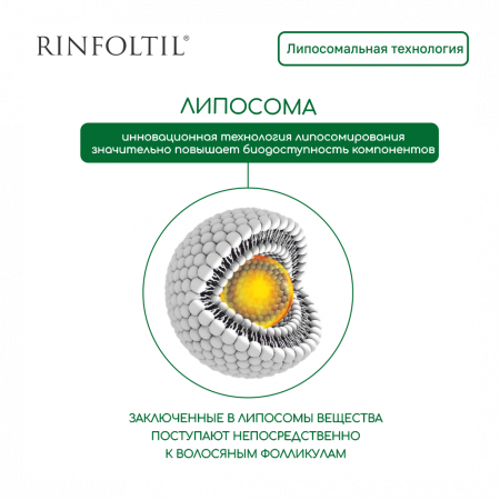 РИНФОЛТИЛ Сыворотка липосомальная Д/интенсивного роста 160мг №30