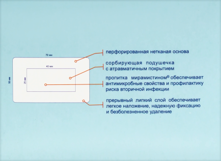ПЛАСТЫРЬ ДОКАПЛАСТ с Мирамистином 5х7см №50