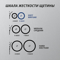 ПРЕЗИДЕНТ з/щ 4902 СЕНСЕТИВ мягкая