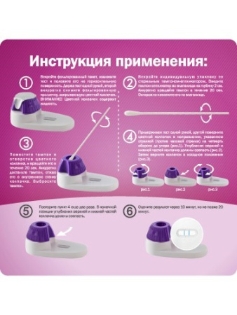 ТЕСТ на Молочницу ФРАУТЕСТ КАНДИДА №1 # М