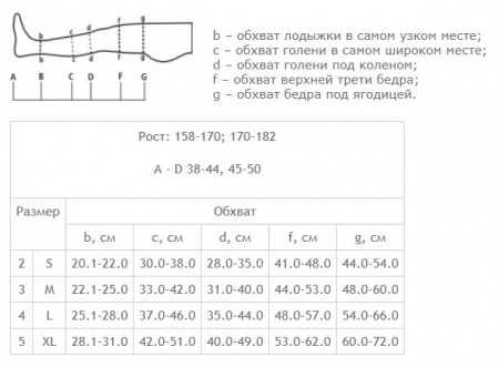 ТОНУС 0402 LUX Чулки с мыском (2 кл) рост 1 №5 (карамель)