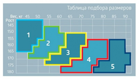 БИ-ВЕЛЛ B.WELL JW-311 Колготки компр/прозр 1кл №2 (натур)