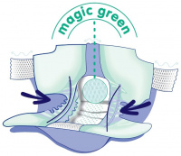 БЕЛЛА БЭБИ ХЭППИ подгузники NEWBORN (2-5) N25 #