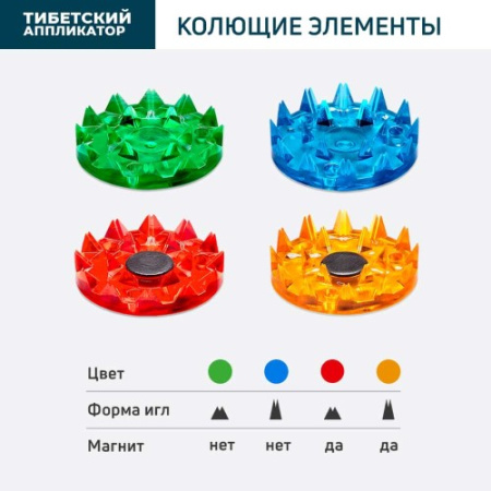 ИППЛИКАТОР ТИБЕТ Магнитный 17х28 (красный)