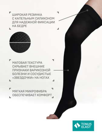 ТОНУС 0403 Lux Чулки без мыска (2 кл) рост 2 №3 (черный)