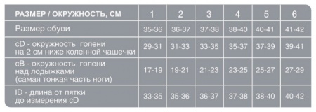 ЭРГОФОРМА 321 Гольфы Жен кл 2 №3 (бронза)