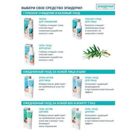 ЭПИДЕРИЛ DEMODEX Гель-актив для век с метронидазолом и травами 100мл