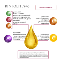 РИНФОЛТИЛ Сыворотка Pro нанолипосомальная пр выпадения для женщин №30