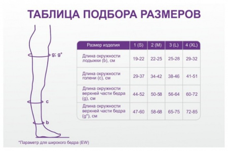 ЧУЛКИ ИНТЕКС Антиэмболические 18-22мм L (бел)