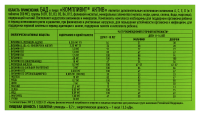 КОМПЛИВИТ АКТИВ таб N30 (БАД)