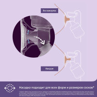 АВЕНТ 430/10 Молокоотсос ручной
