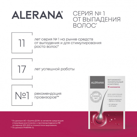 АЛЕРАНА Витаминно-минеральный комплекс таб N60 #^^