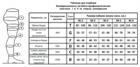 ФИЛОРОССО Колготки Profilactica 140ден 1кл №4 (черн)