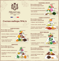 PATRICEM PREPARFUMER N6/2 набор арома композиций 10мл N6