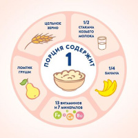 МАМАКО КАША Пшеница (груша/банан/козье молоко) 200г