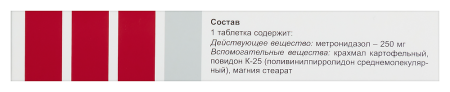 Метронидазол (таб. 250 мг N20 )