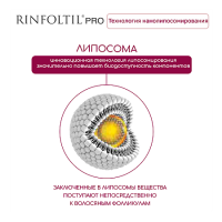 РИНФОЛТИЛ Сыворотка Pro нанолипосомальная пр выпадения для женщин №30