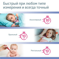 ТЕРМОМЕТР электр B.WELL WT-06 кролик гибк након