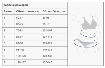 ПОЯС ЭЛАСТИЧНЫЙ ЛЕЧЕБНО-ПРОФИЛАКТИЧЕСКИЙ УНГА-РУС N7/С 325/ЧЕРНЫЙ