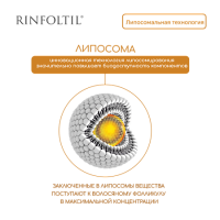 РИНФОЛТИЛ Сыворотка липосомальная При любом типе выпадения муж/жен 160мг №30