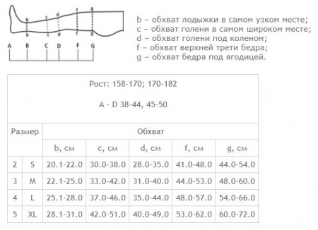 ТОНУС 0404 Колготки 1кл №4 (черн)