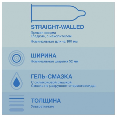 ПРЕЗЕРВАТИВЫ ДЮРЕКС Invisible №12 #