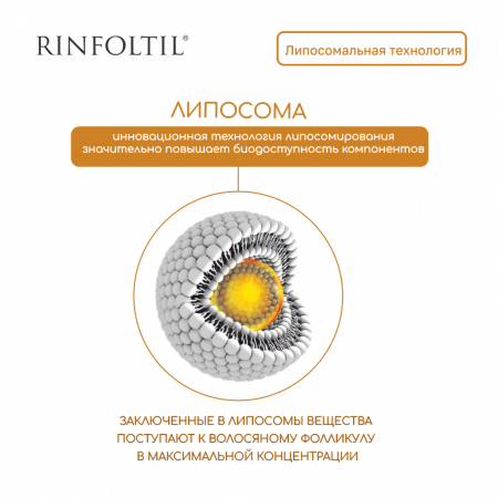 РИНФОЛТИЛ Сыворотка липосомальная При любом типе выпадения муж/жен 160мг №30