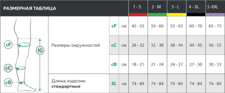 РЕЛАКСАН M2370A Чулки Антиэмболические К1 L