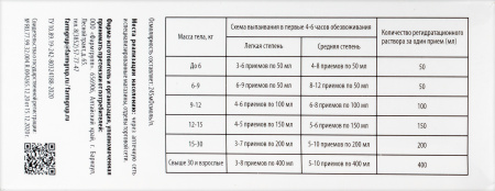 РегидроВит специализ. пищ. прод. пор. саше-пакет 5г №10