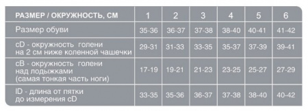 ЭРГОФОРМА 311 Гольфы Жен кл 1 №4 (бронза)