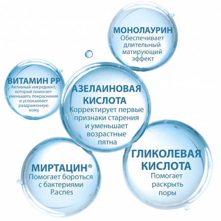 Дюкрэ/ducray керакнил сыворотка разглаживающая д/проблемной кожи 30мл