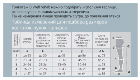 БИ-ВЕЛЛ B.WELL JW-224 Чулки противоэмболические 22-32 р.5 (белые)